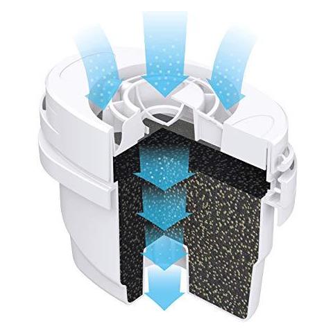 Filtro Frigo Brocca Di Acqua Per La Riduzione Di Microplastiche Cloro Calcare E Impurit Blu 2.8 L - Foto 4