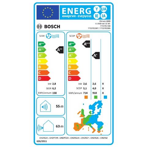 Unità Interna CL2000 - Foto 2