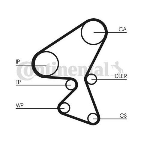 Kit Di Distribuzione - Foto 1