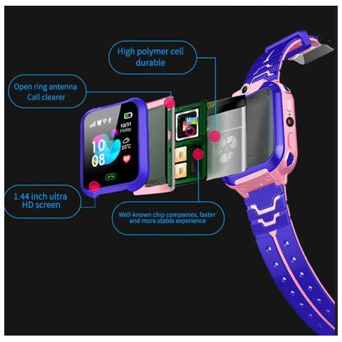 Smartwatch Per Bambini Rosa Con Gps E Chiamate Bidirezionali Sos - Foto 2