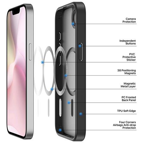 Cover per iPhone 16e - TPU+PC, Nero, MagSafe - Foto 4