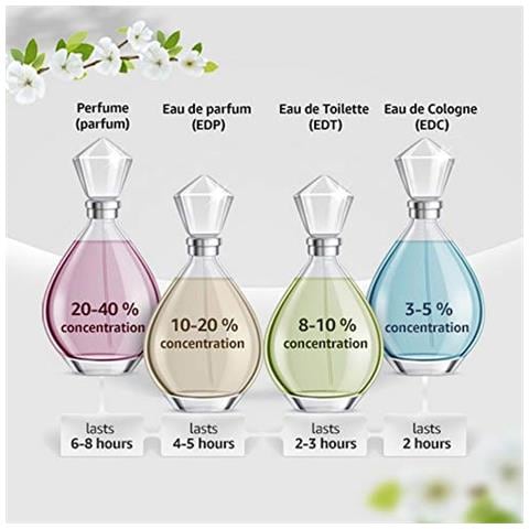 Spirit Edt 100ml - Foto 3