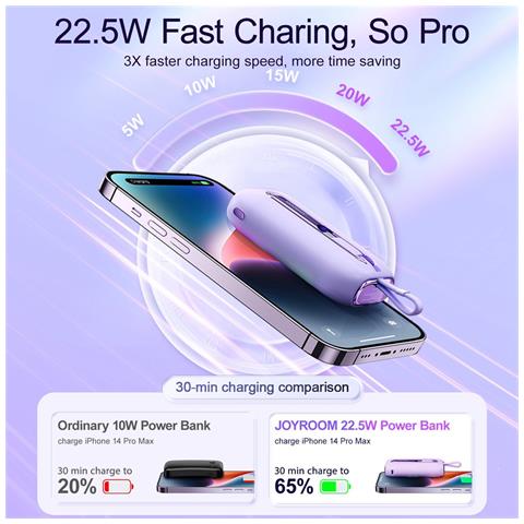 Power Bank - Nero, 10000 mAh, 5W - Foto 4