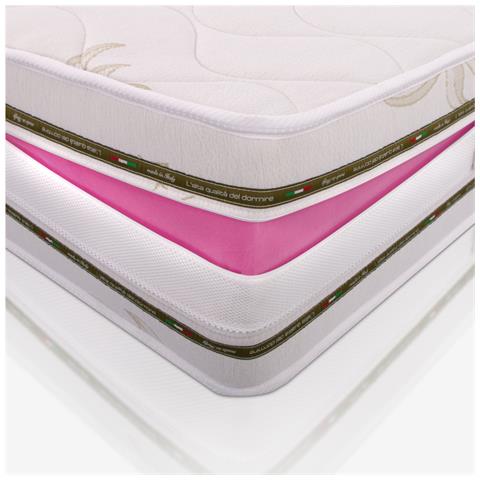 Materasso Singolo 80x190, alto 18 cm, Multionda - Memory, Gel Relaxa, Sfoderabile, Rivestimento Aloe Vera | Arcobaleno - Foto 5