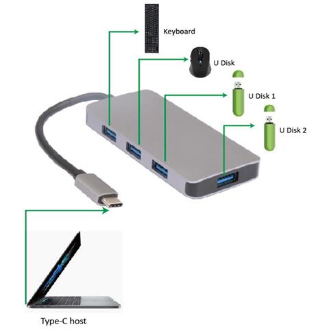Hub Con 4 Porte Con Connettore Tipo C Usb 3.1 - Foto 3