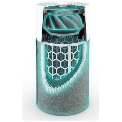 Set Filtro per Purificatore Aria Blue 3410 - Foto 2