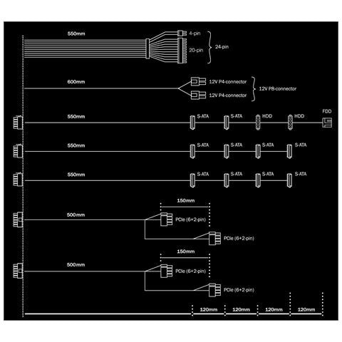 System Power 9 | 700W CM alimentatore per computer 20+4 pin ATX ATX Nero - Foto 2