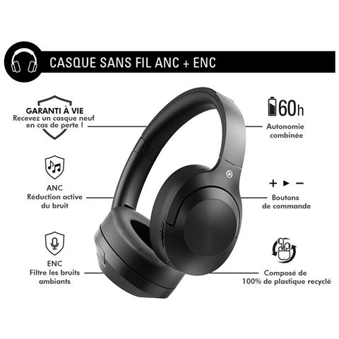 Cuffie Audio Bluetooth 5.3 Anc + Enc Play Immersion, Nero - Foto 2