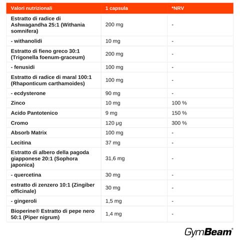 Integratore Testogen Complex Con 10 Ingredienti - Foto 2