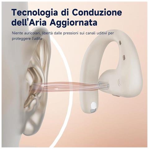 OpenRock Pro Beige Cuffie Sport Wireless A Conduzione Aperta - Foto 2