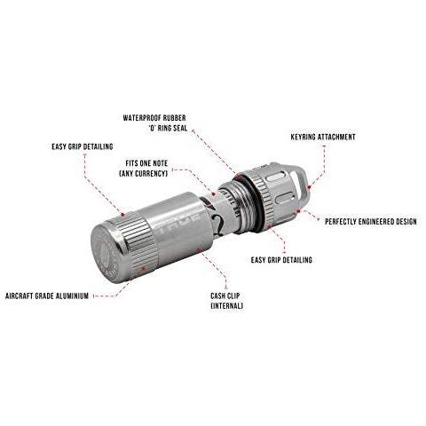 Titolare Vera Utilit Cashstash Portachiavi Cash - Foto 2