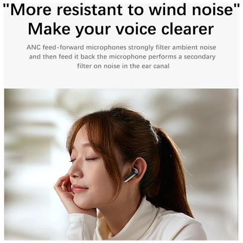 Auricolari Wireless Tws Con Cancellazione Del Rumore A 6 Microfoni, J11 Pro White - Foto 4