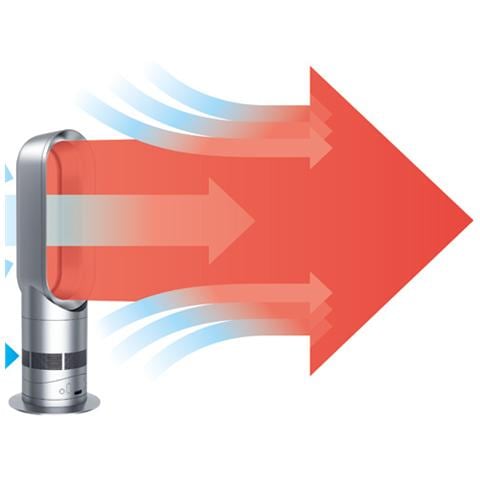 AM04 Hot Termoventilatore con Tecnologia Air Multiplier Bianco / SIlver - Foto 8