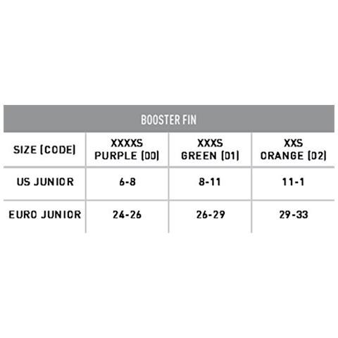Booster, Pinna Unisex Bambini, Verde, 8-11 - Foto 3