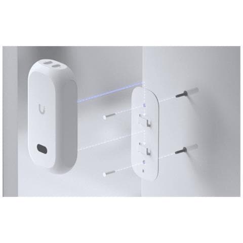 AI Theta Hub - Foto 3