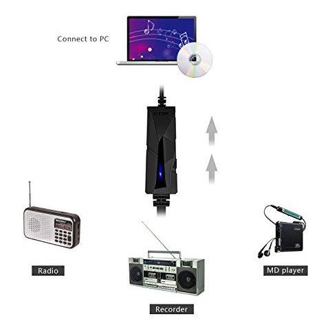 Scheda Di Acquisizione Audio Usb Audio Recorder Grabber Device - Catturare Laudio Da Radio Fm Boombox Cassette Tape Per Cd Mp3 Tramite Pc Mac - Foto 2