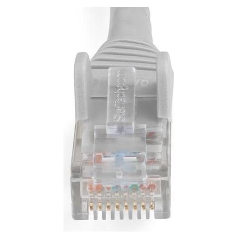 Cavo di Rete Patch Cat6 U / UTP da 2m - Foto 2