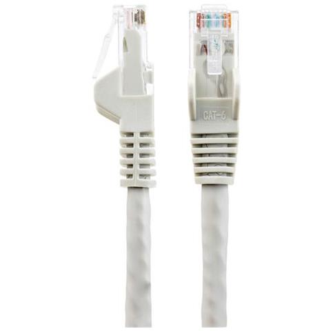 Cavo di Rete Patch Cat6 U / UTP da 2m - Foto 3