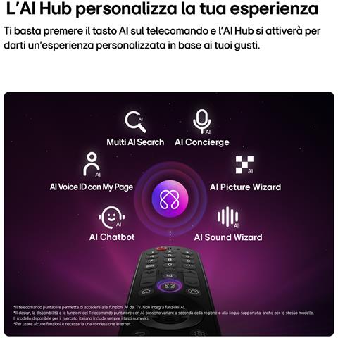 OLED evo AI 77'' Serie C6 OLED77C65LA, 4K, Hyper Radiant Color, Processore a11 Gen3, VRR 165Hz,G-Sync, SMART TV 2026 - Foto 22