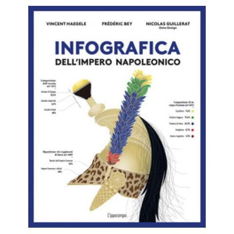 Frédéric Bey - Infografica dell'impero napoleonico - Foto 1