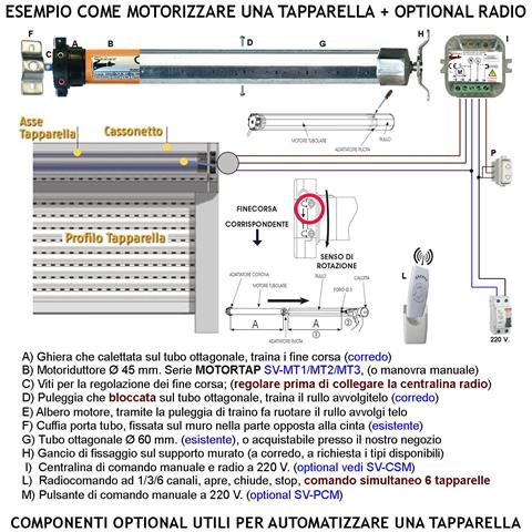 Motore 230 V 170 W Potenza Di Traino 30 Nm Circa 60 Kg Tapparella Elettrica Blocco Sollevamento Telo Fine Corsa Regola - Foto 2