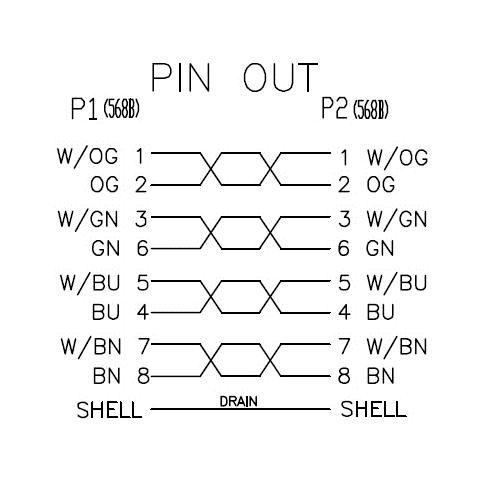 Cat 6 FTP - 1m, 1m, Cat6, F / UTP (FTP) - Foto 2