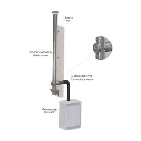 Raccordo A T Per Tubi In Acciaio Inox F. F. M. - 20cm - Foto 2