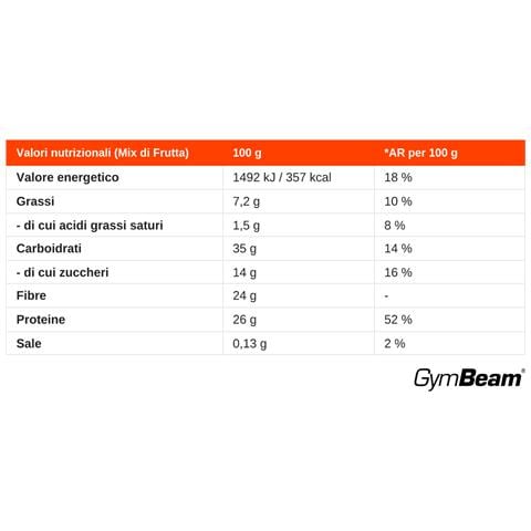 Porridge Proteine e Fibre con avena e semi di chia 350 g Cacao - Foto 2