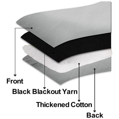 Tenda Oscurante Termica E Antivento Per Inverno Con Anelli Per Soggiorno (pannello Singolo) Navyblue L - Foto 2