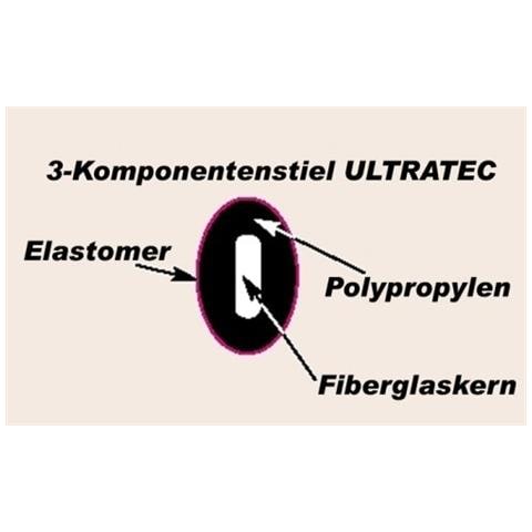 Peddinghaus 5027985000 - Martello Da Fabbro Con Manico Ultratec, 5 Kg, 900 Mm - Foto 2