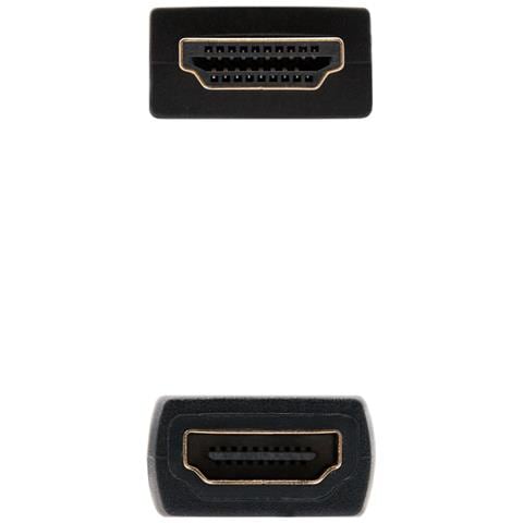 10.15.1012 cavo HDMI 2 m HDMI tipo A (Standard) Nero - Foto 2