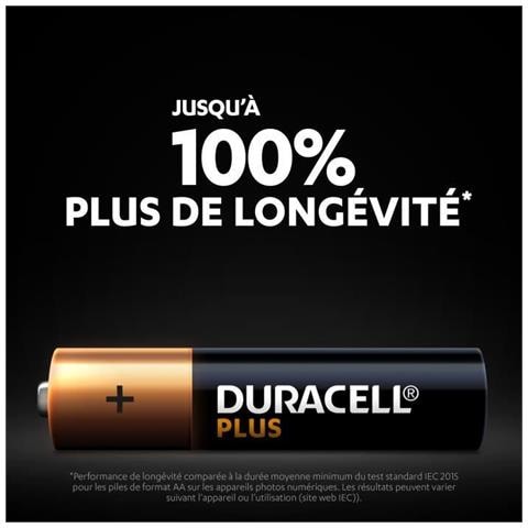 Nuove Batterie Alcaline Aaa Plus, 1.5v Lr03 Mn2400, Confezione Da 12 - Foto 1