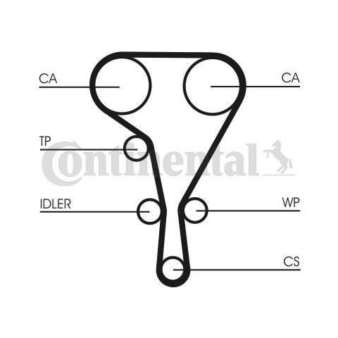Kit Di Distribuzione + Pompa - Foto 1