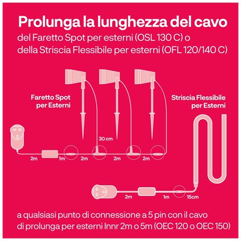 Cavo di Prolunga Esterno Smart 5M IP65 Colore Nero - Foto 2