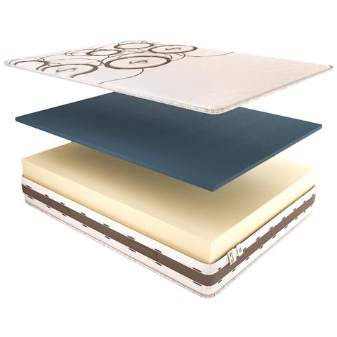 Materasso Memory Alto 25 Cm | Certificato Sanitized | Fascia Traspirante 3D | Notti d'Argento Plus Matrimoniale 170x190 cm - Foto 2