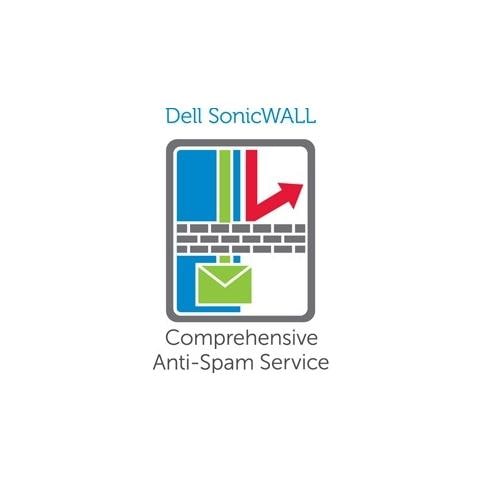 Servizio Anti-Spam Completo per TZ 300 - Foto 1