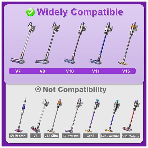 Testa Pulente Motorhead Potenziata Per Aspirapolvere Dyson V10 - Foto 2