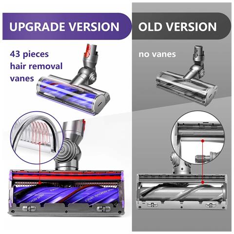 Testina Per Aspirapolvere Dyson V12 Detect Slim - Foto 2