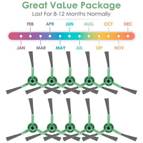 Spazzole Laterali Di Ricambio Irobot Roomba Combo Essential (confezione Da 10) - Foto 2