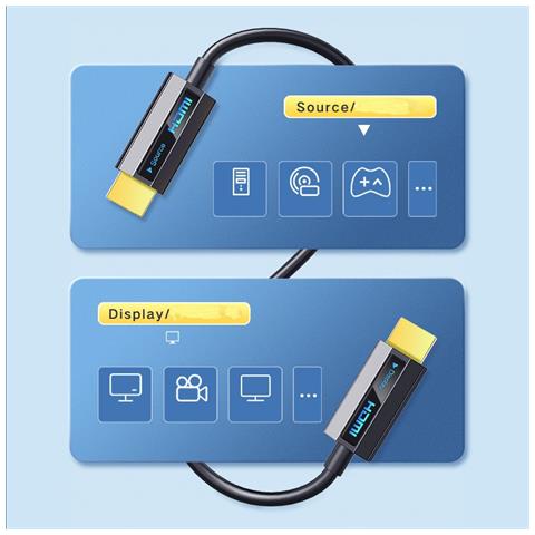 Cavo Hdmi In Fibra Ottica 4k 60hz - Cavo Hdmi 2.0 Ad Alta Velocità Per Pc, Tv, Proiettore 15 Metri - Foto 2