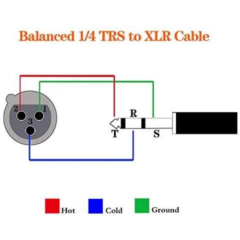 Xlr Femmina A 14 Di Pollice (635 Mm) Trs Jack Conduttori Bilanciati Collegamenti Del Segnale Via Cavo Quarto Di Pollice Per Xlr Patch Cable - 1m 3 Ft - Foto 2