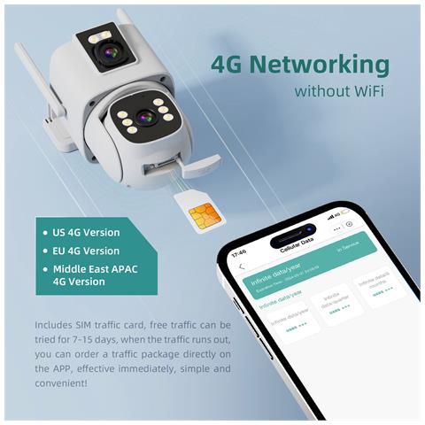 Telecamera Di Sicurezza 4g A Doppia Lente Con Alimentazione Solare - Versione Usa - Foto 2