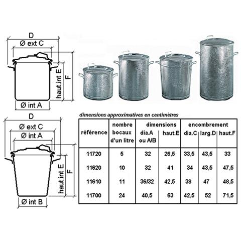 Sterilizzatore A 11 Barattoli - 11610 - Foto 2
