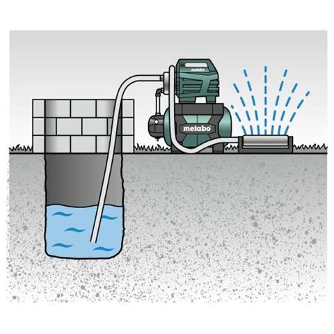 600969000 Pompa Ad Acqua 900 W Pompa A Spostamento Positivo 4,5 Bar 3500 L /h - Foto 3