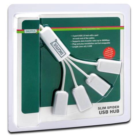 Hub USB 4 Porte a Coda con Cavetti - Foto 5