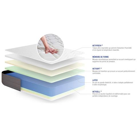 Materasso Actilatex Dream 100x210cm - Spessore : 22cm - Lattice E Memory Foam - Moderatamente Rigido - Foto 2