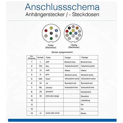 As Schwabe 60462 Auto Rimorchio Spina 7 Poli Gravosi Terminale A Vite 12v 7 Poli 12 V Nero - Foto 4