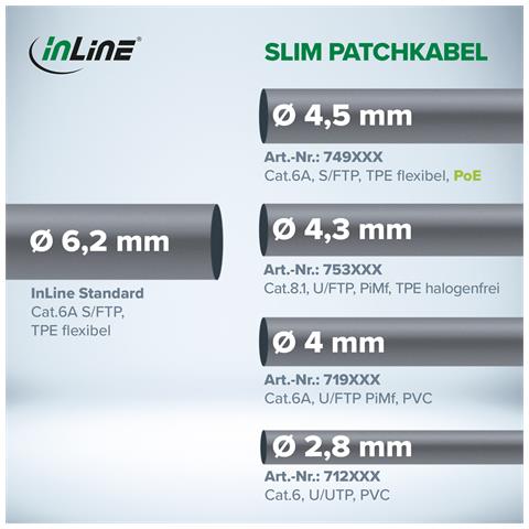 74933W cavo di rete Bianco 0,3 m Cat6a S /FTP (S-STP) - Foto 2