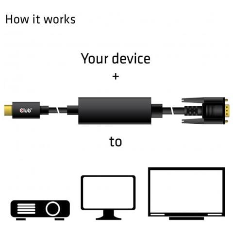 Cac-1512 Usb C Vga Nero - Foto 3