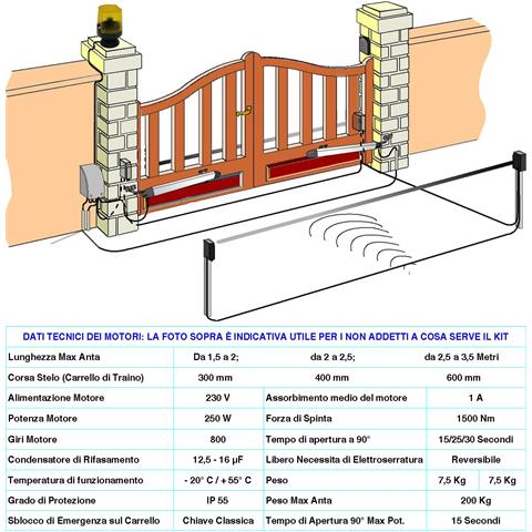 Automazione Kit Ricambio Per Cancello Da 7 Metri 2 Ante Da 3,5 Metri Motori Elettromeccanici 230 V Stelo Retrattile Au - Foto 2